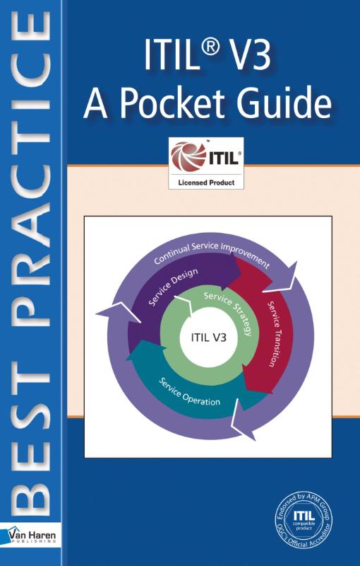 ITIL V3 / ITSM Library