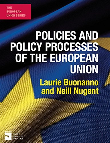 Policies & Policy Process European Union