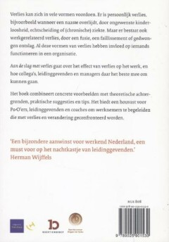Aan de slag met verlies achterkant