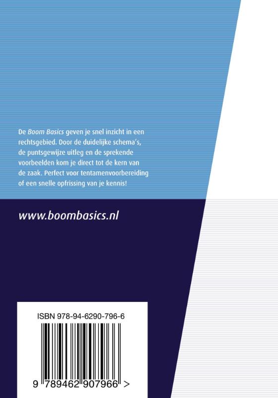 Boom Basics - Boom Basics Contractenrecht achterkant