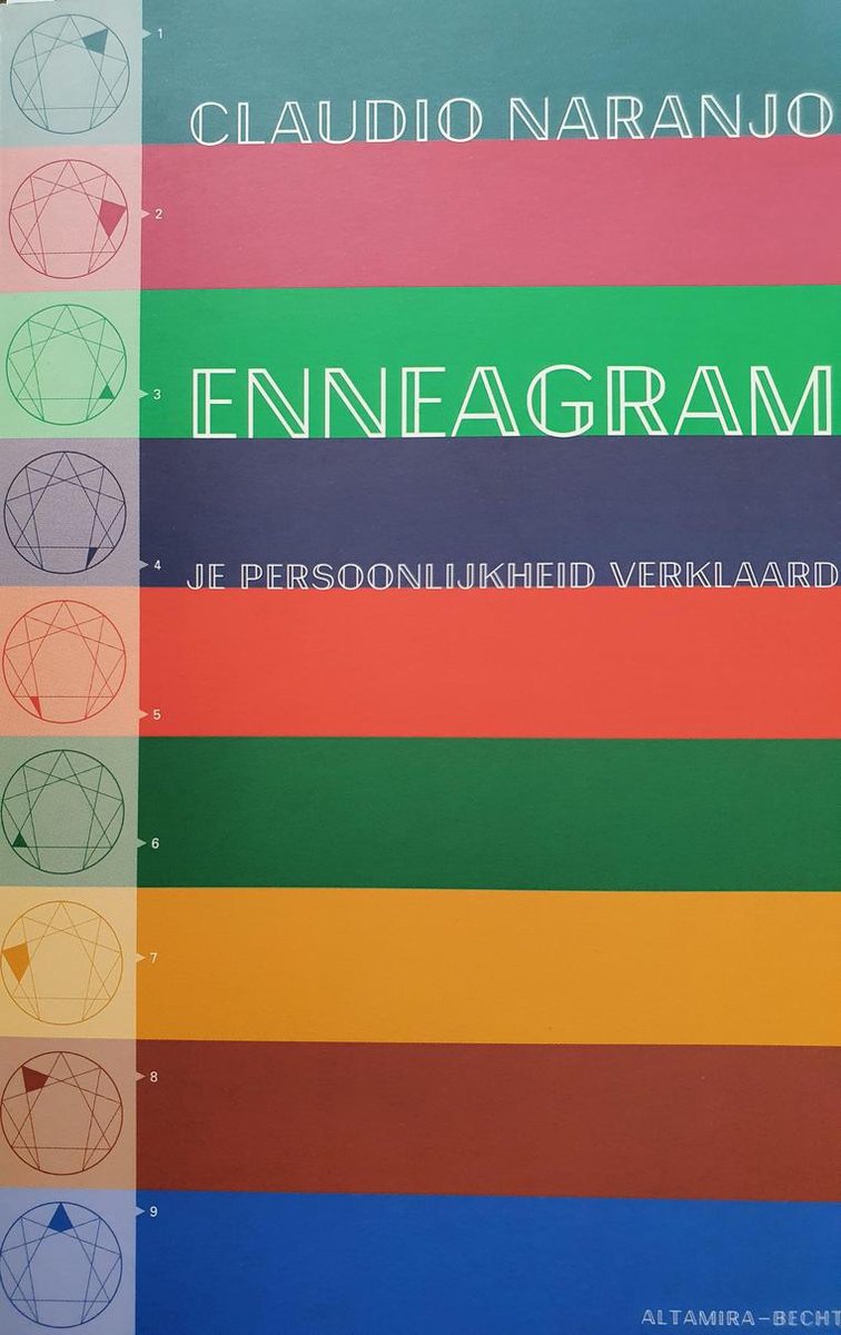 boekenbalie_9789069633176_cover ENNEAGRAM. JE PERSOONLIJKHEID VERKLAARD