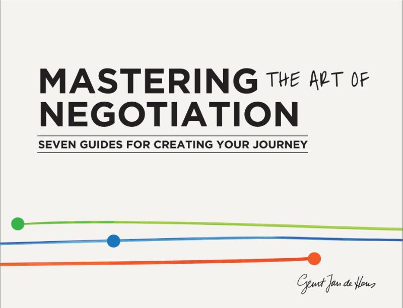 Mastering the art of negotiation