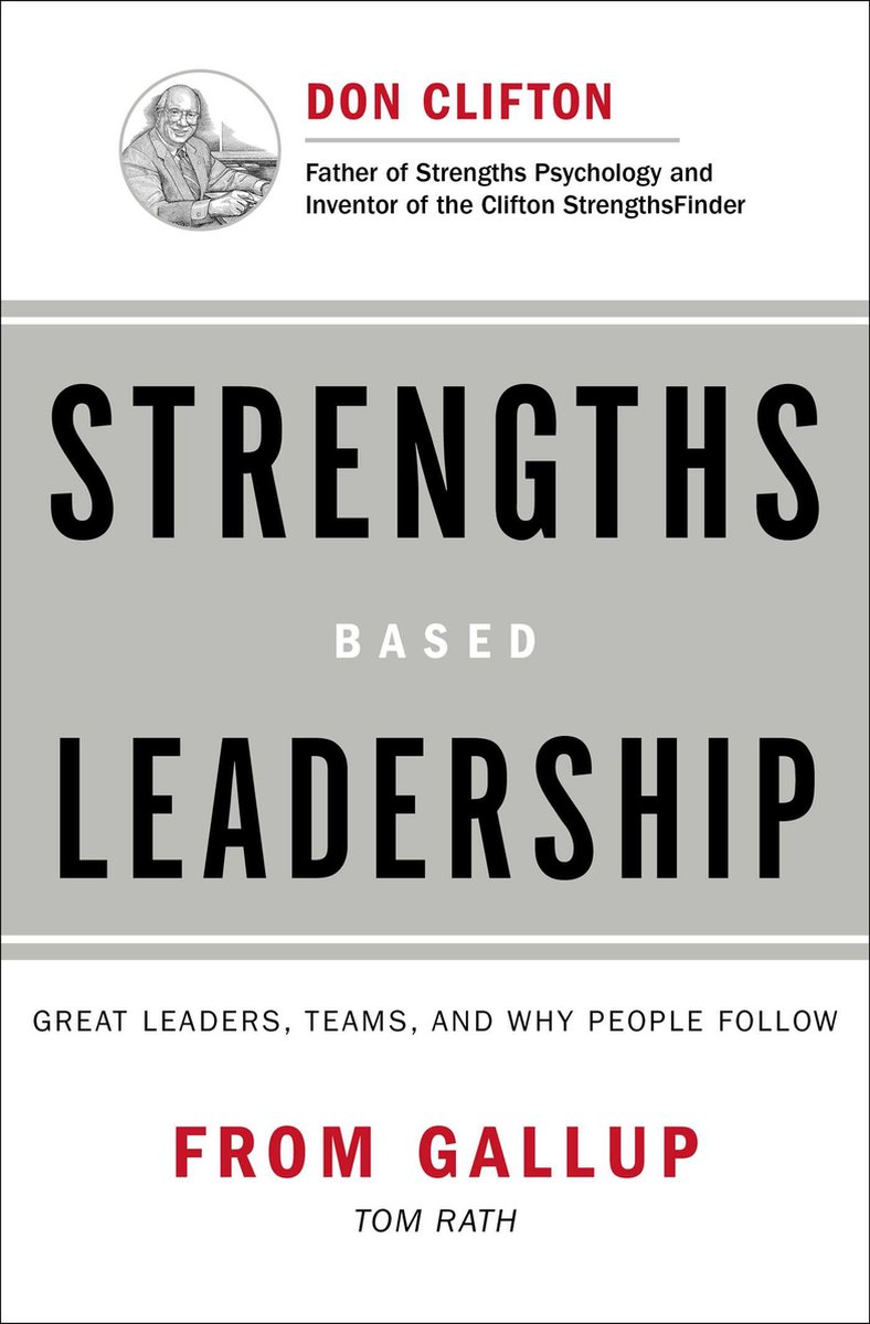 Strengths-Based Leadership