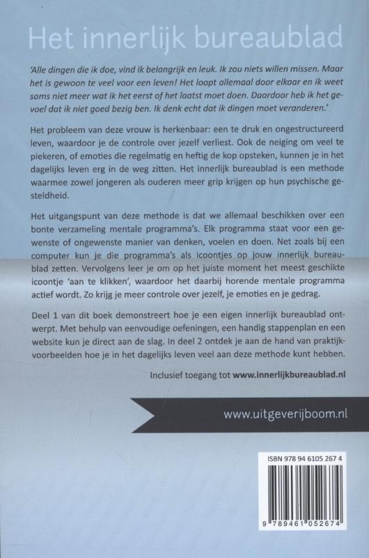 Het innerlijk bureaublad achterkant