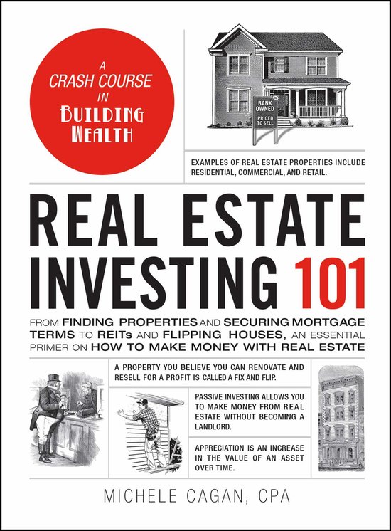Adams 101 Series- Real Estate Investing 101