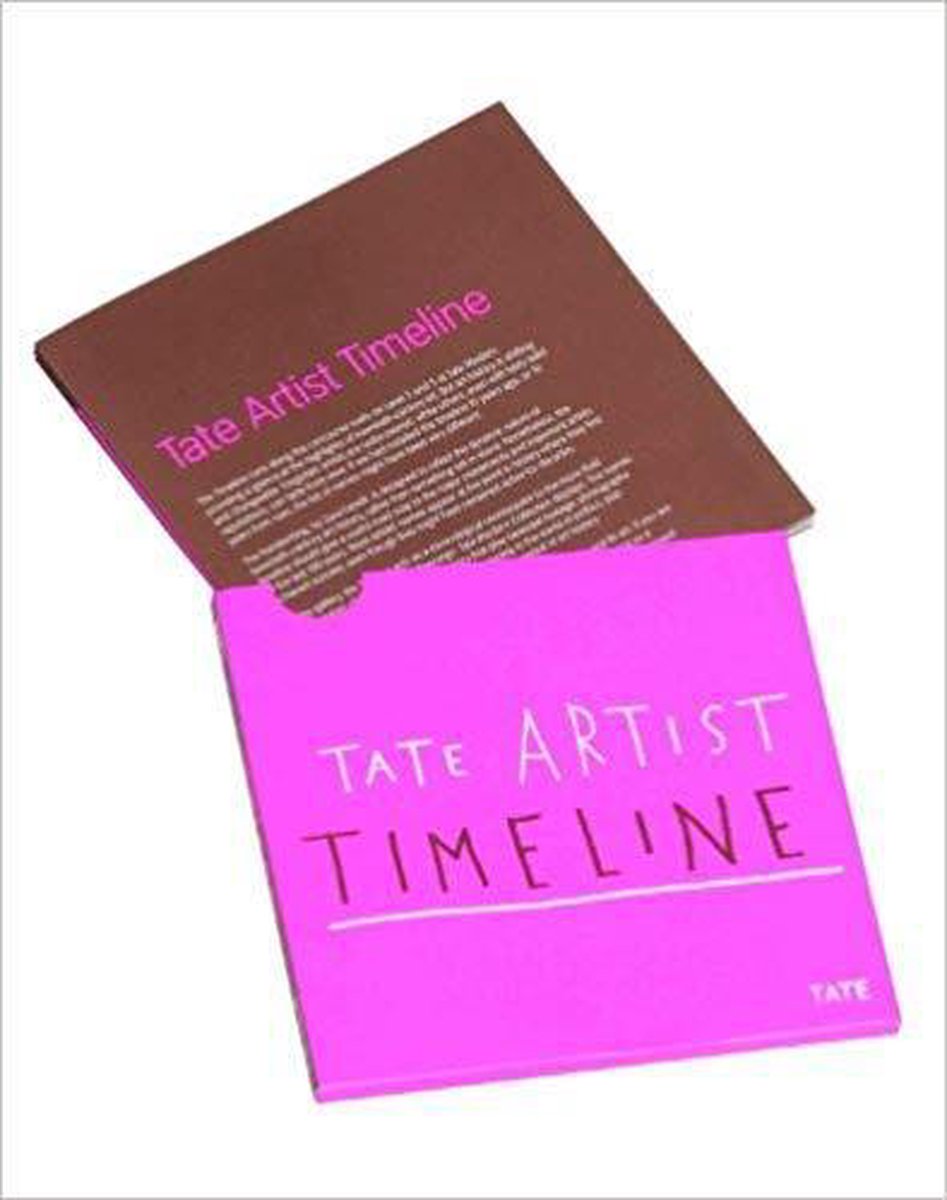 Tate Artist Timeline