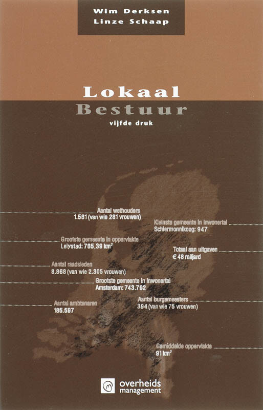 Lokaal Bestuur