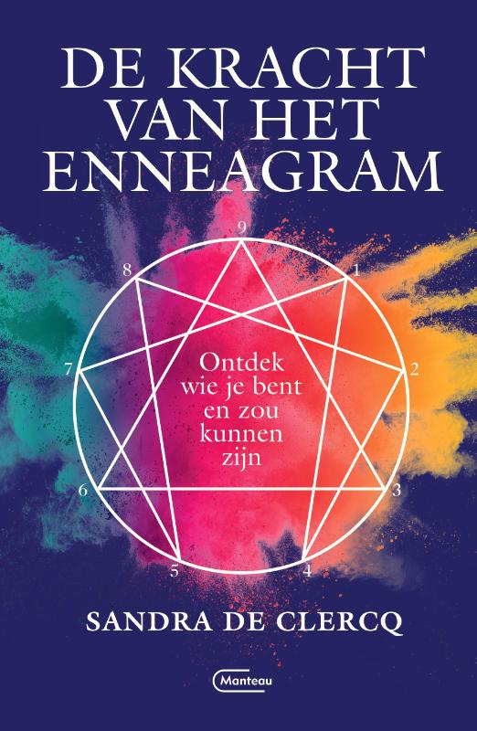 De kracht van het enneagram