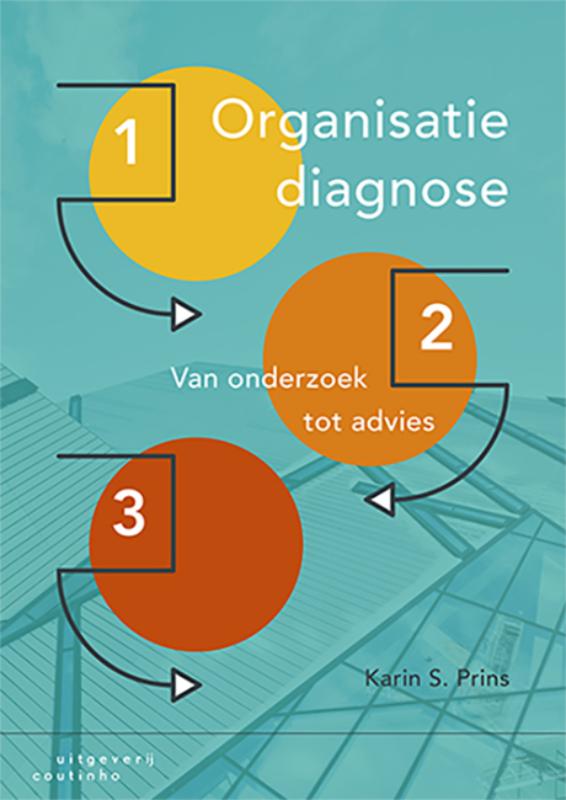 boekenbalie_9789046906156_cover Organisatiediagnose