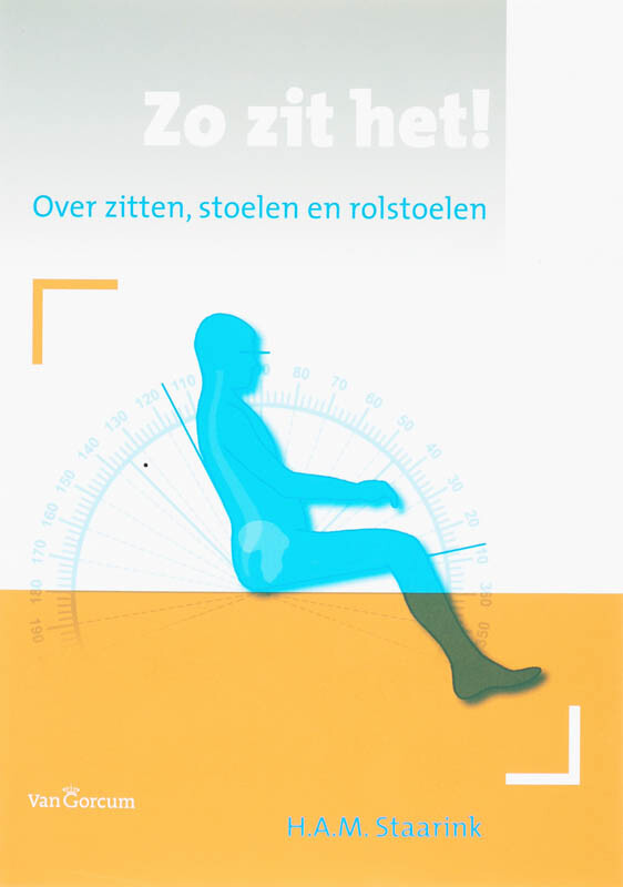 Zo zit het!