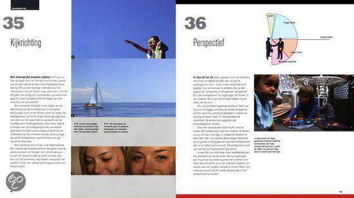 Toptips - Digitaal Filmen Met De Slr
