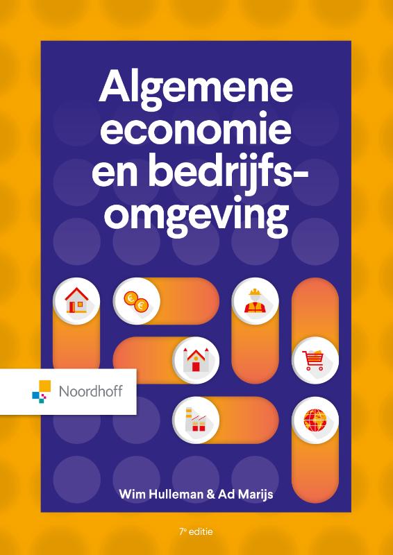 Algemene economie en bedrijfsomgeving