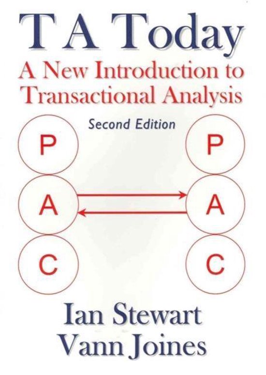 Ian Stewart T A Today