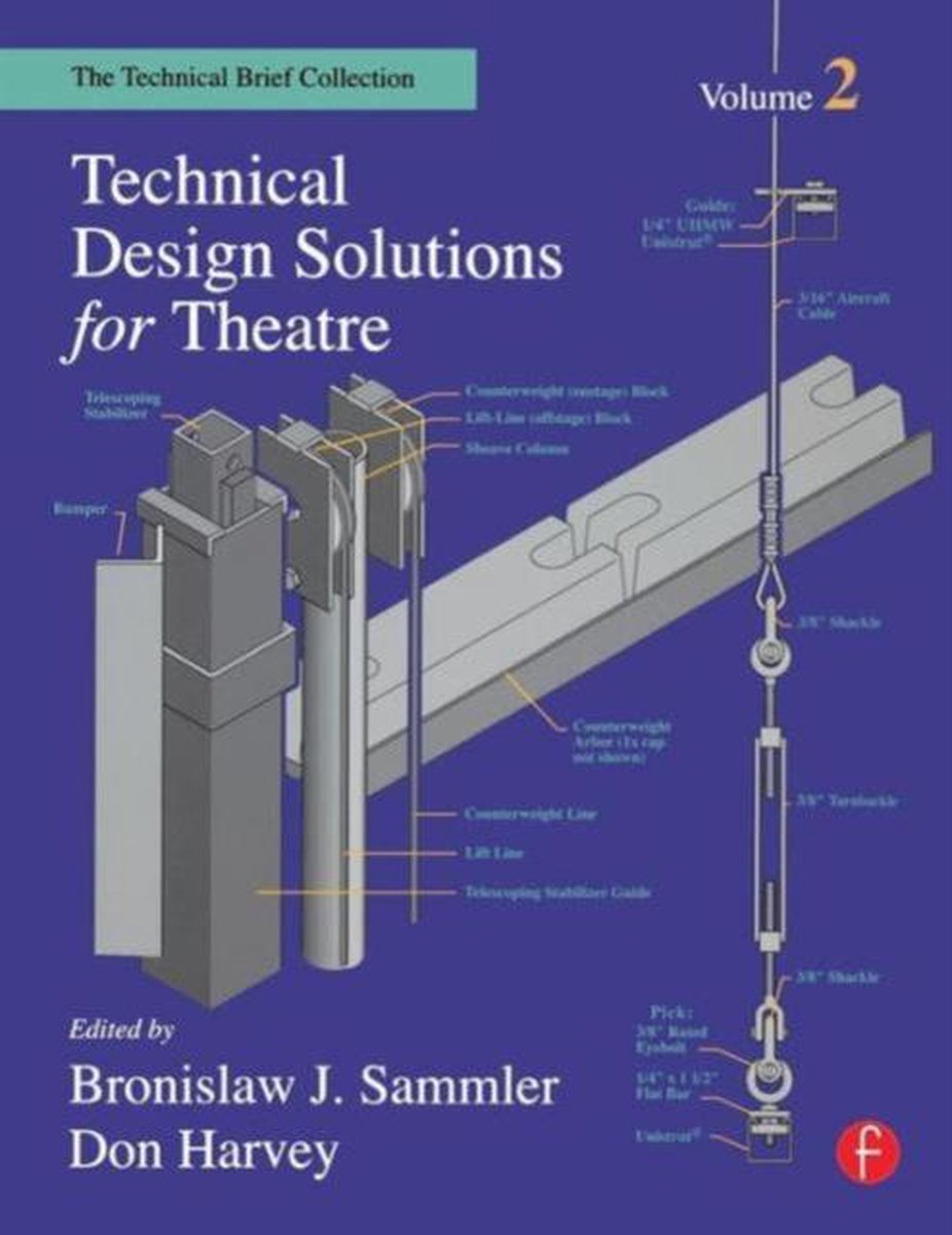 Technical Design Solutions For Theatre