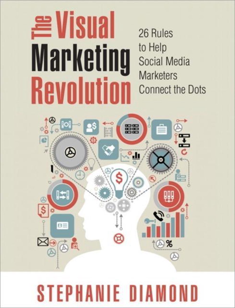 Visual Marketing Revolution