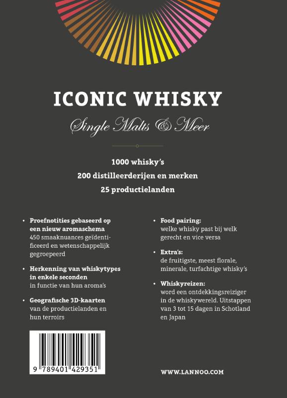 Iconic Whisky achterkant