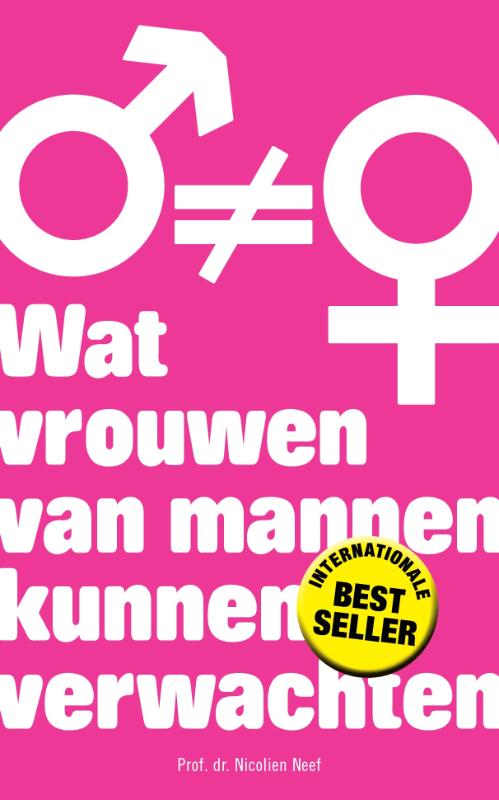 Wat vrouwen van mannen kunnen verwachten