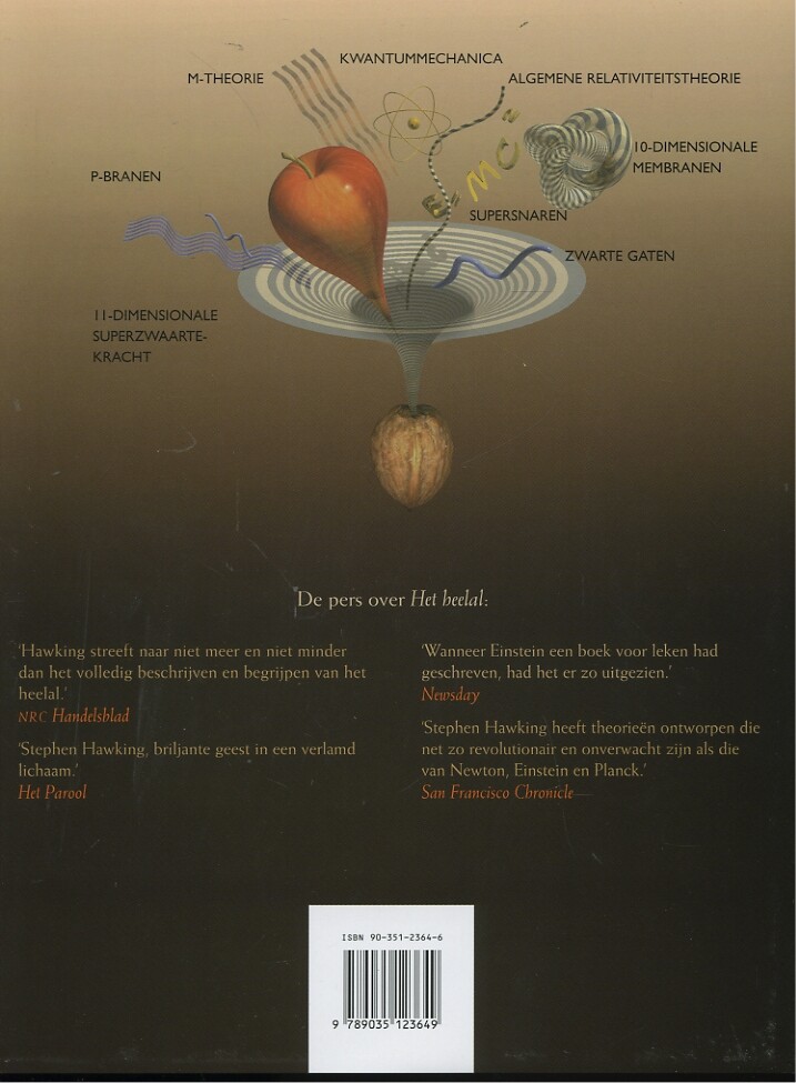 Het universum achterkant