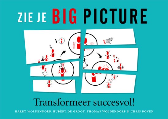Zie je big picture