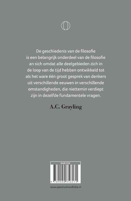 De geschiedenis van de filosofie achterkant