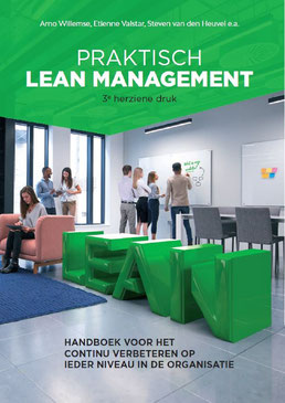 Praktisch Lean Management / Engineering management