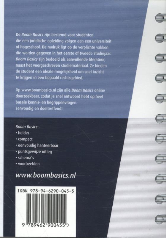 Omgevingsrecht / Boom basics achterkant