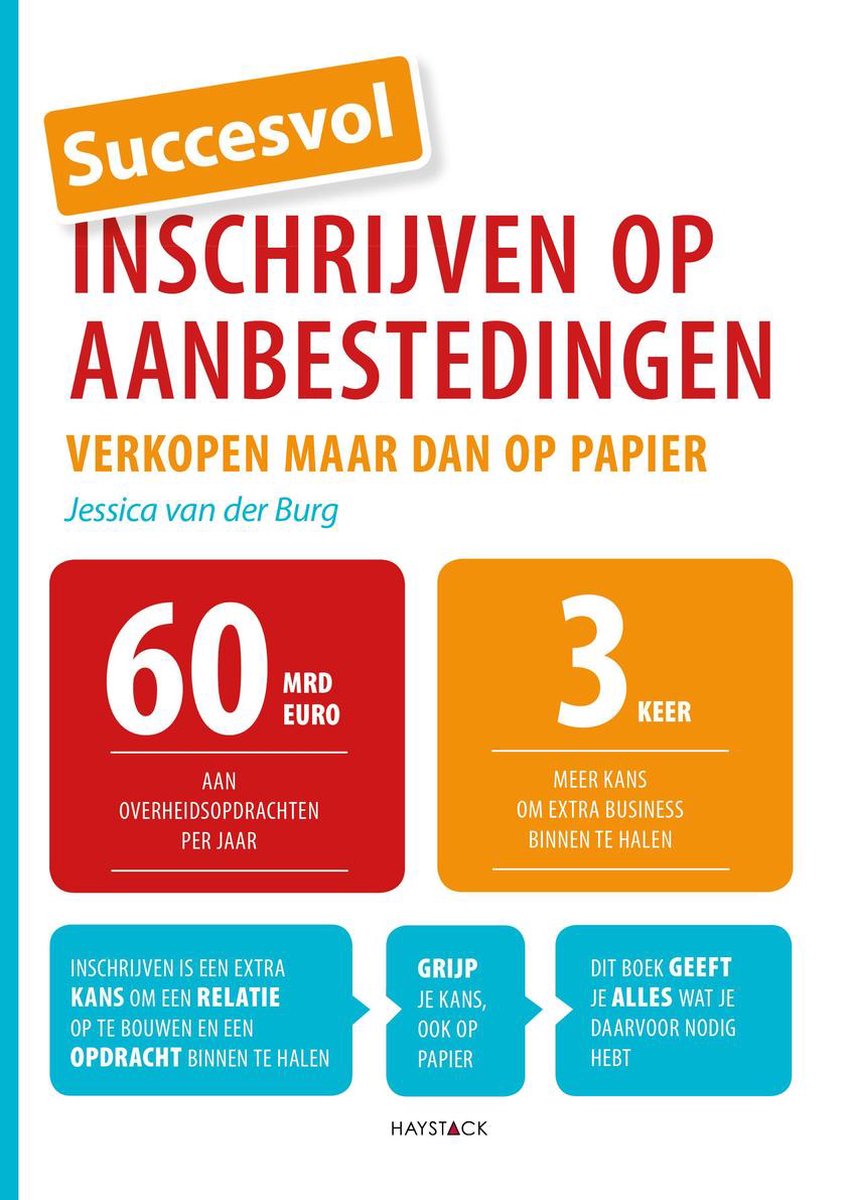 Jessica van der Burg Succesvol Inschrijven Op Aanbestedingen