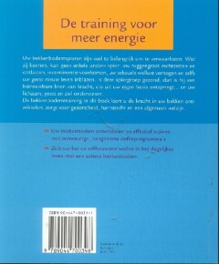 Bekkenbodemtraining achterkant