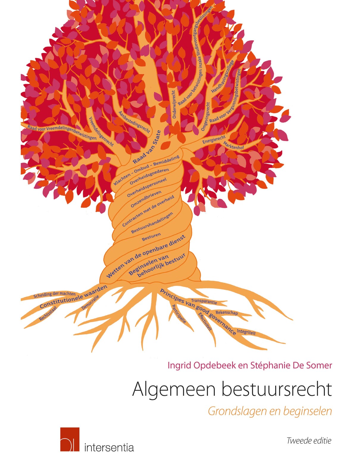 Algemeen bestuursrecht (tweede editie)
