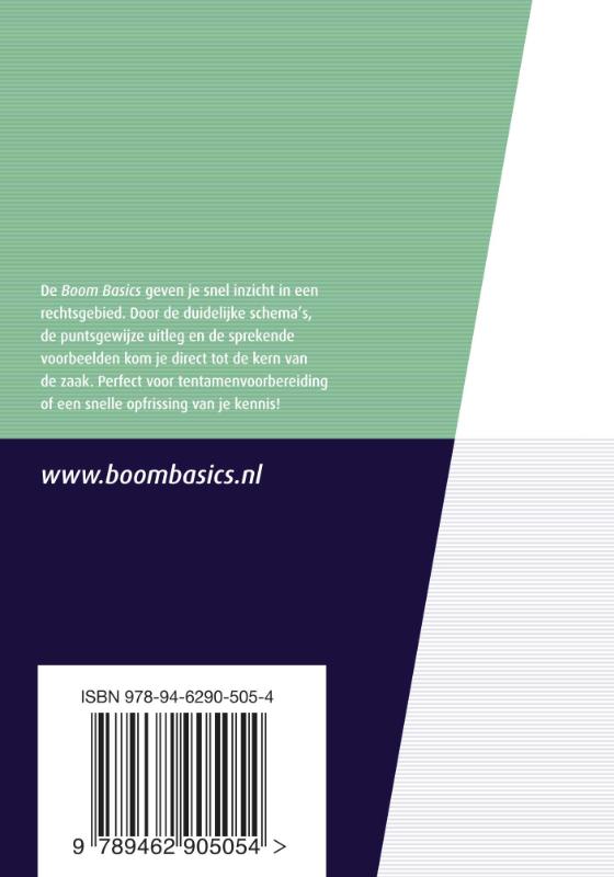 Boom Basics  -   Intellectuele eigendom achterkant