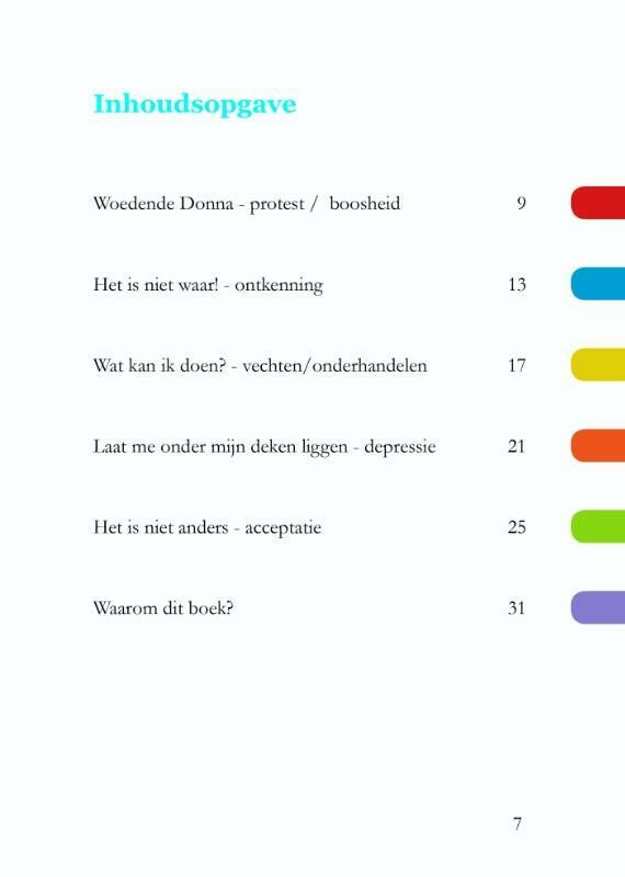 Rick is er niet meer achterkant