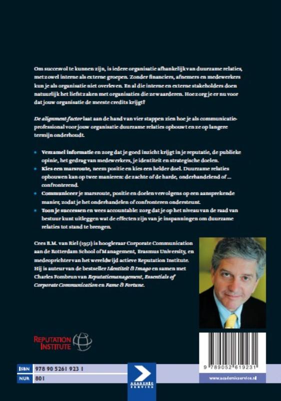 The alignment factor The alignment factor achterkant