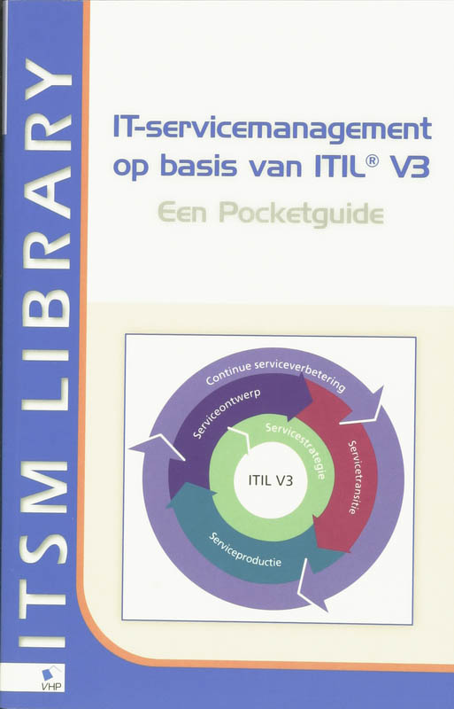 ITIL V3 / Best practice