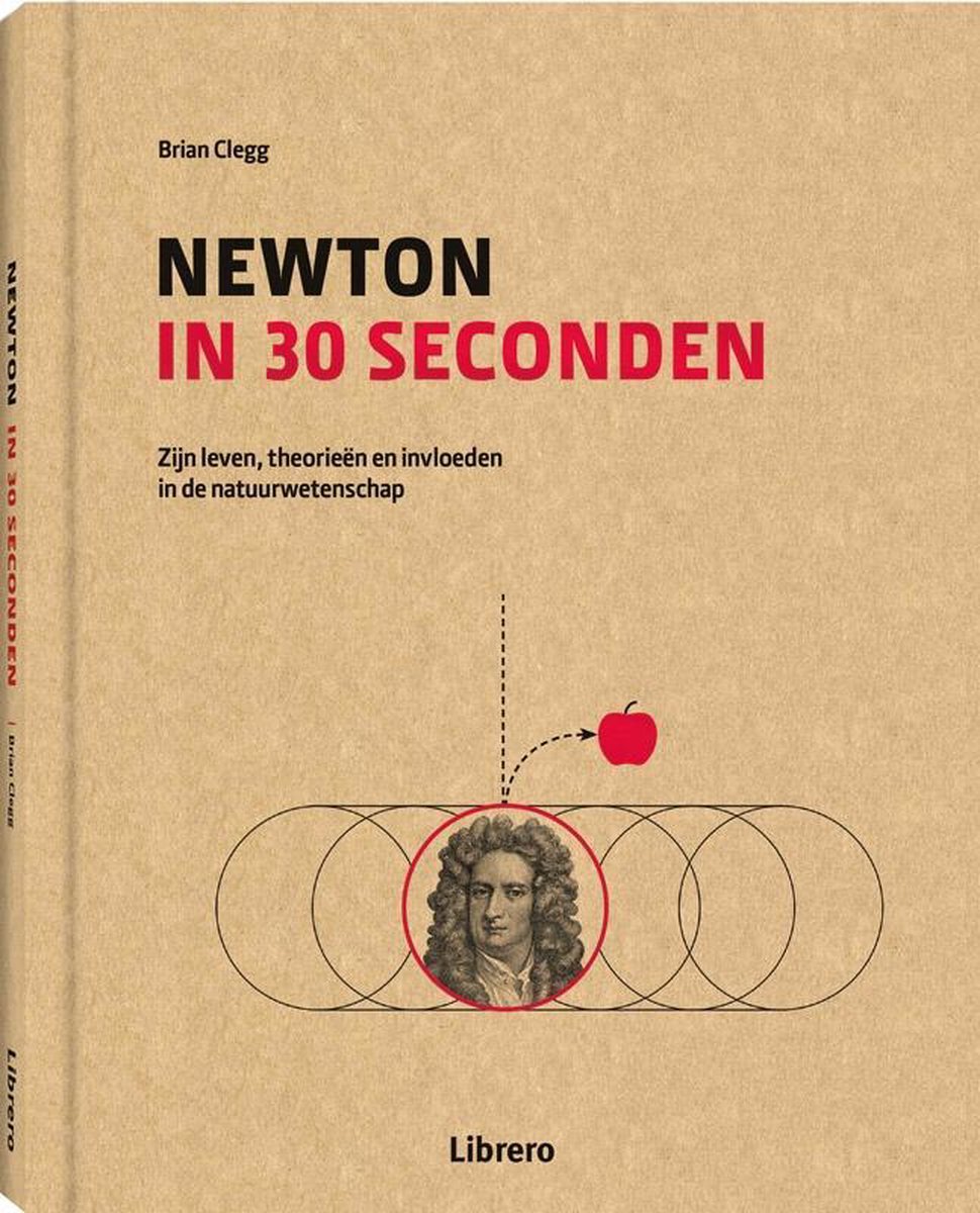 Newton in 30 seconden