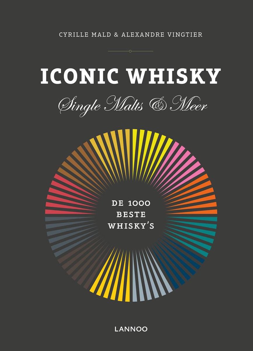 Iconic Whisky