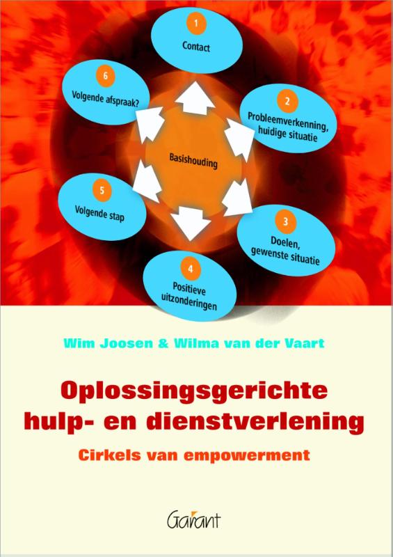 boekenbalie_9789044132007_cover Oplossingsgerichte hulp- en dienstverlening. Cirkels van empowerment