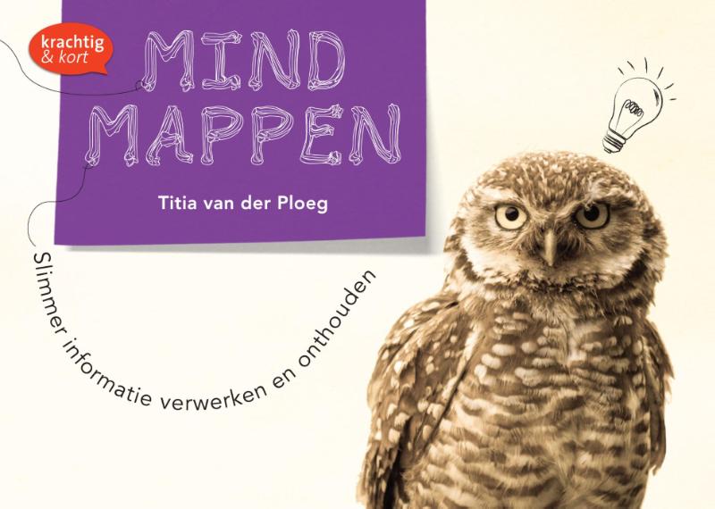 Mindmappen