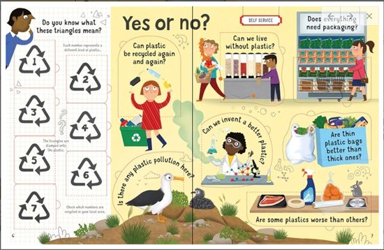 LifttheFlap Questions and Answers About Plastic 1