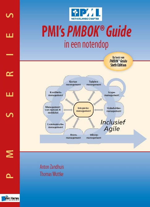 PM Series - PMI’s PMBOK® Guide in een notendop