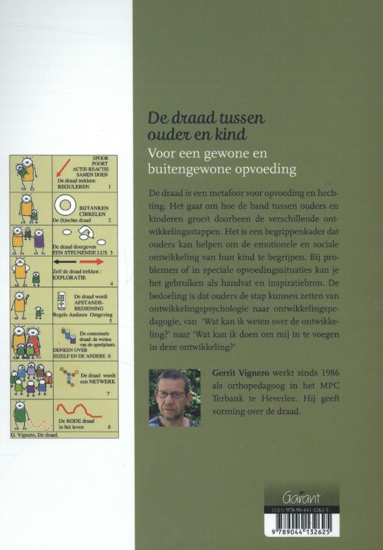 De draad tussen ouder en kind achterkant