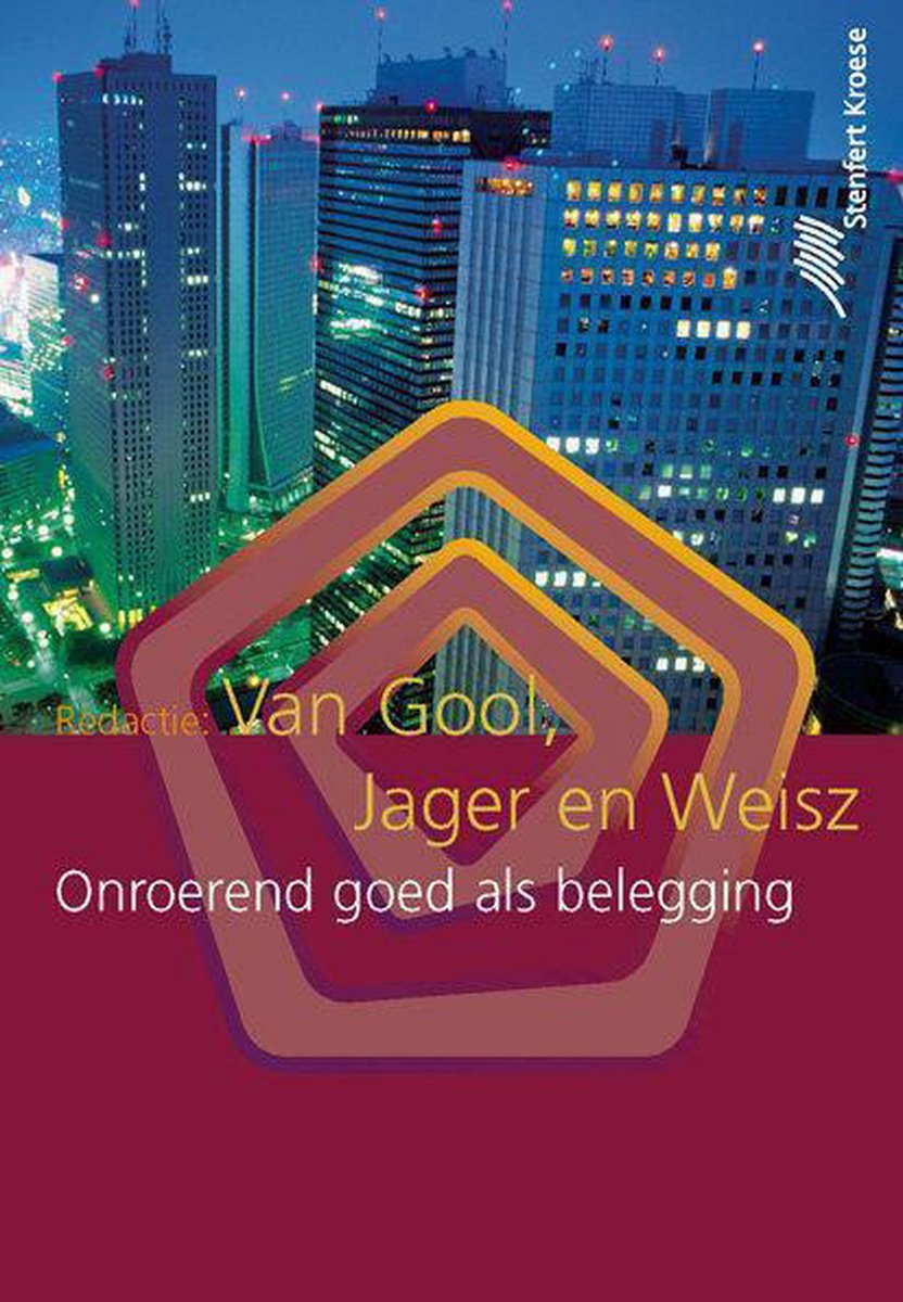 Onroerend Goed Als Belegging thumbnail