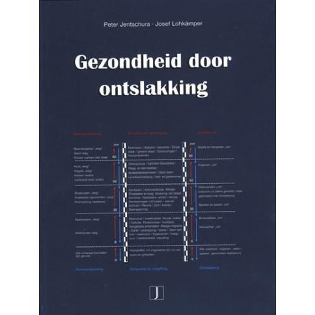 Peter Jentschura Gezondheid Door Ontslakking