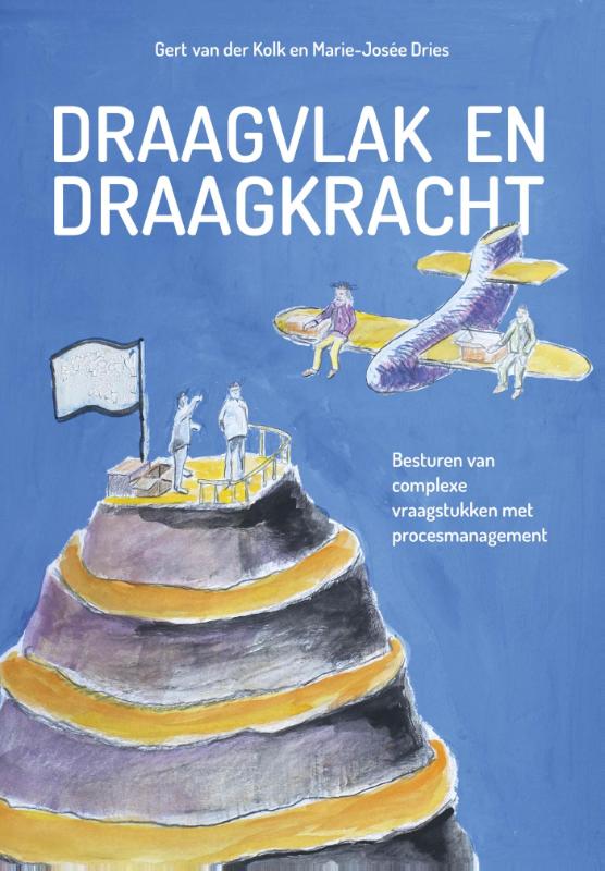 Draagvlak en draagkracht