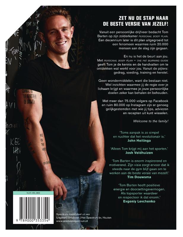 Personal body plan Personal body plan achterkant