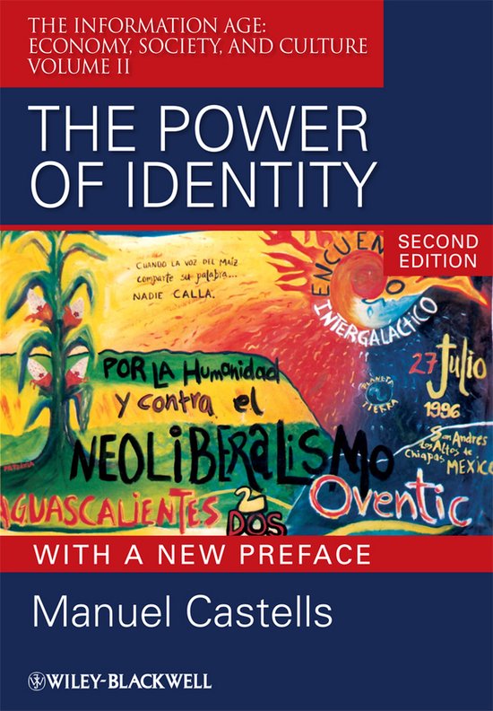 Power Of Identity