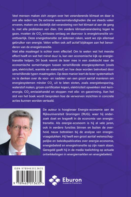 Energietransitie achterkant