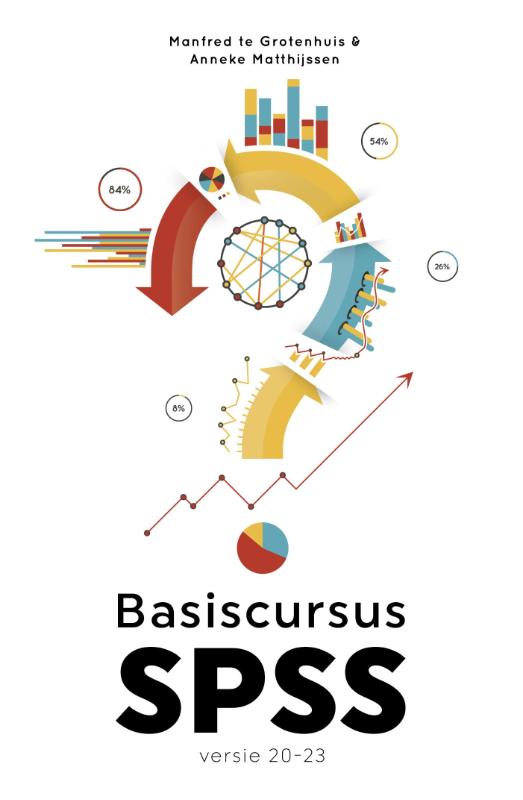 Basiscursus SPSS versie 20-23