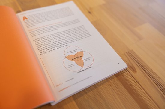 Schoolleider 2.0
