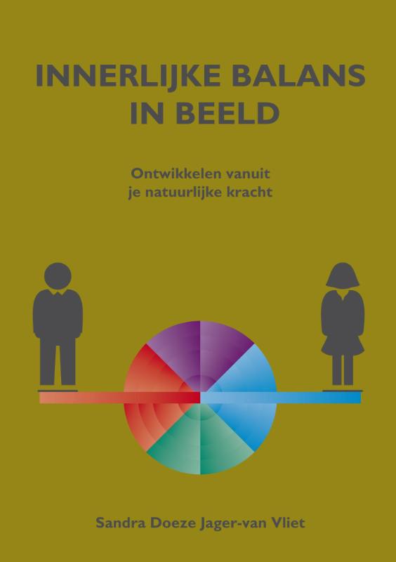Innerlijke balans in beeld ontwikkelen vanuit je natuurlijke kracht