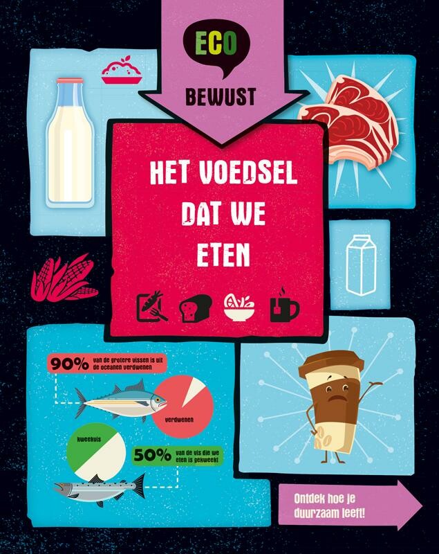 Het voedsel dat we eten / ECO bewust